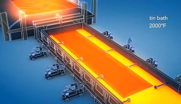 float glass manufacturing float glass manufacturing